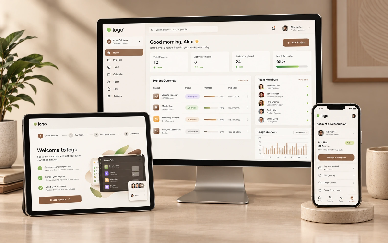 SaaS workspace dashboard, user onboarding, and subscription management on desktop, tablet, and mobile
