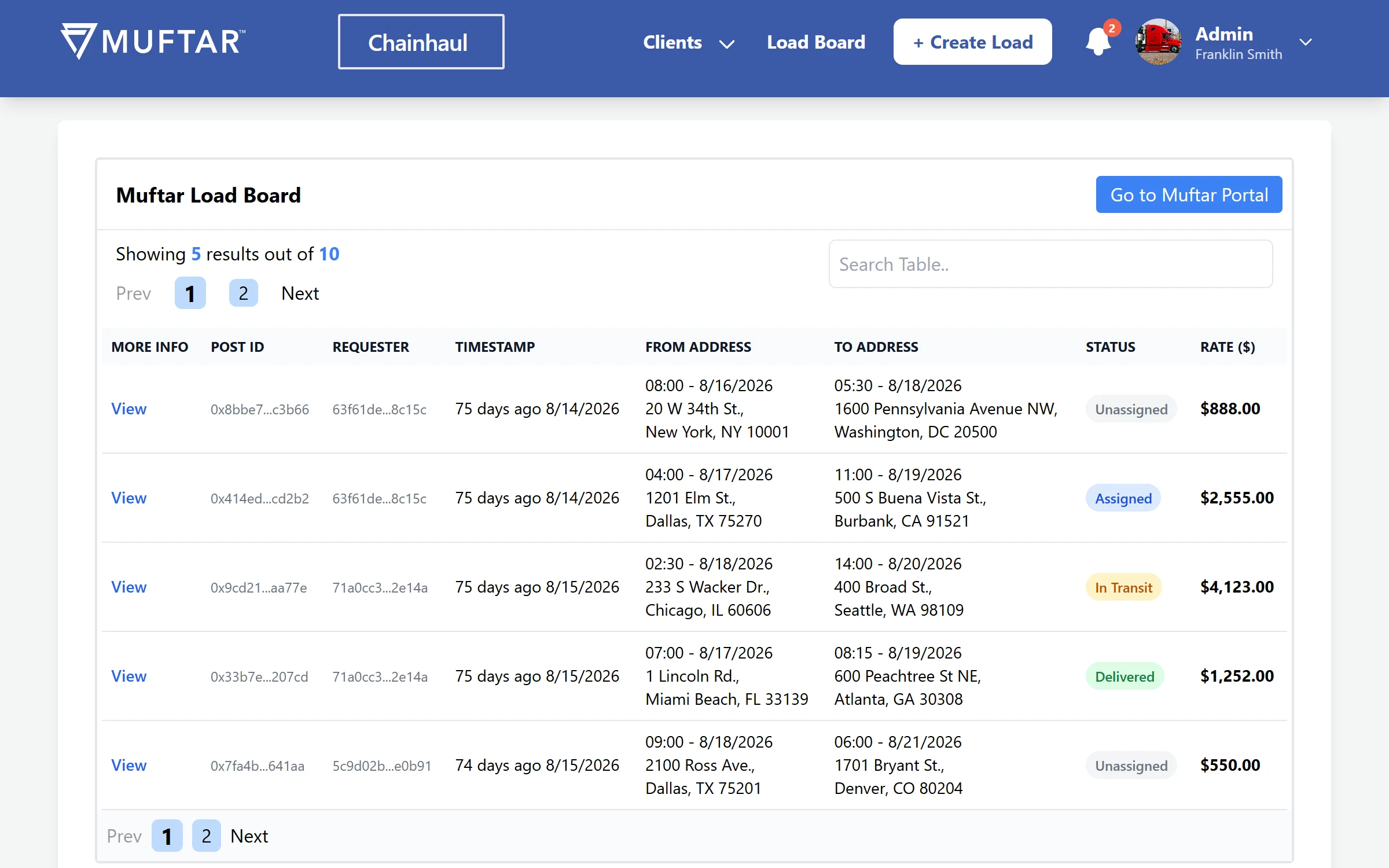 Broker load board
