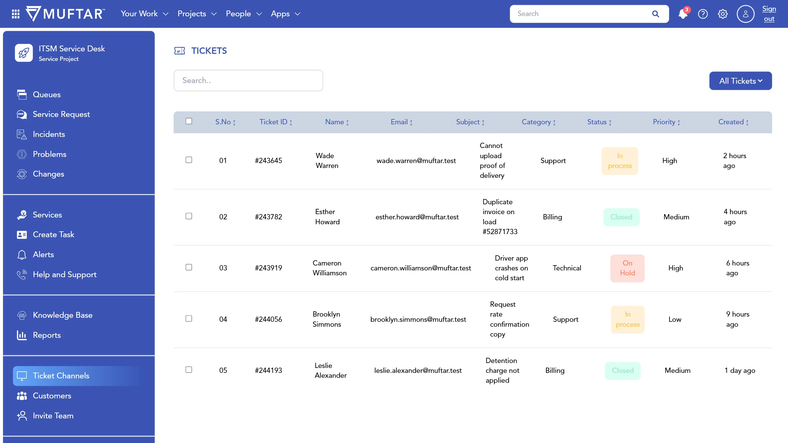 Ticket channels